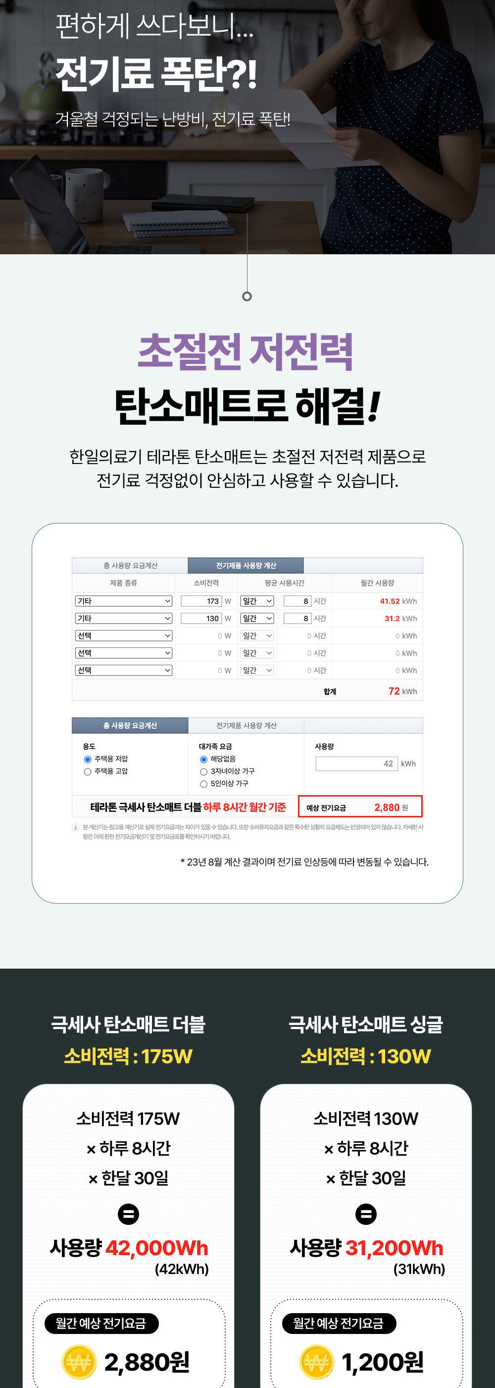 전기매트/탄소매트/더블전기요/싱글전기요/여행용전기매트/캠핑용전기장판/탄소전기매트/전기장판/캠핑전기