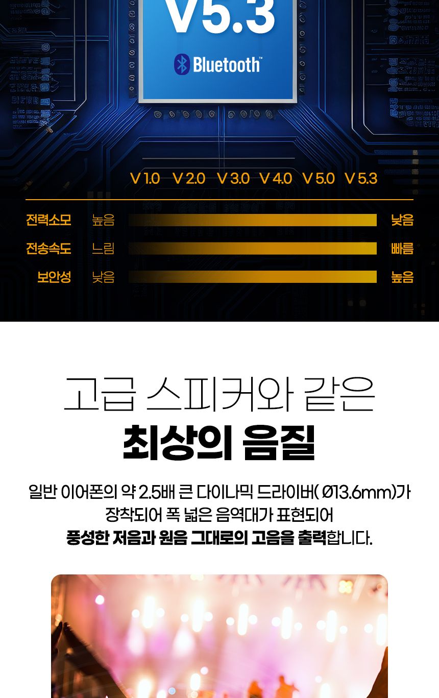 스포츠/골0전도/공기전도/오픈핏/음질좋은/핸즈프리/대체이어폰/무선/귀안막는/청력보호
