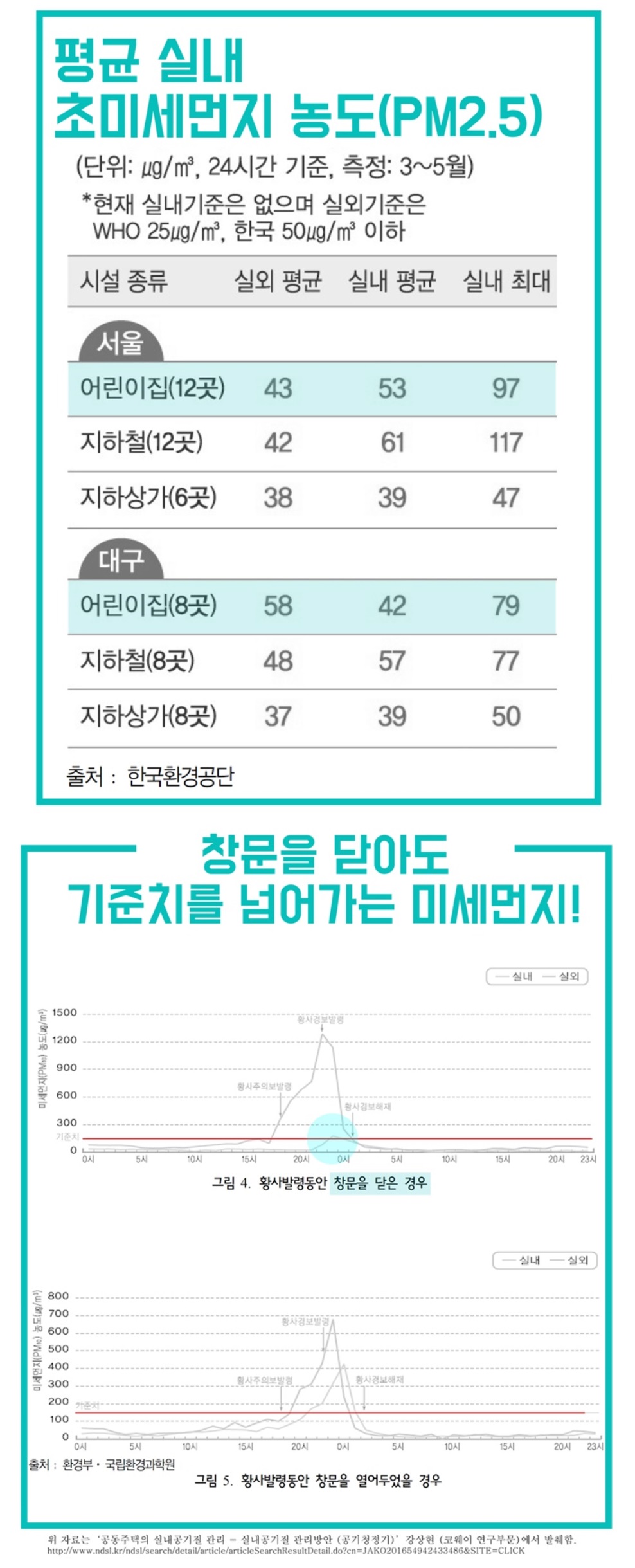 퓨리케어360/LGAS107DWEE/AS107DWE