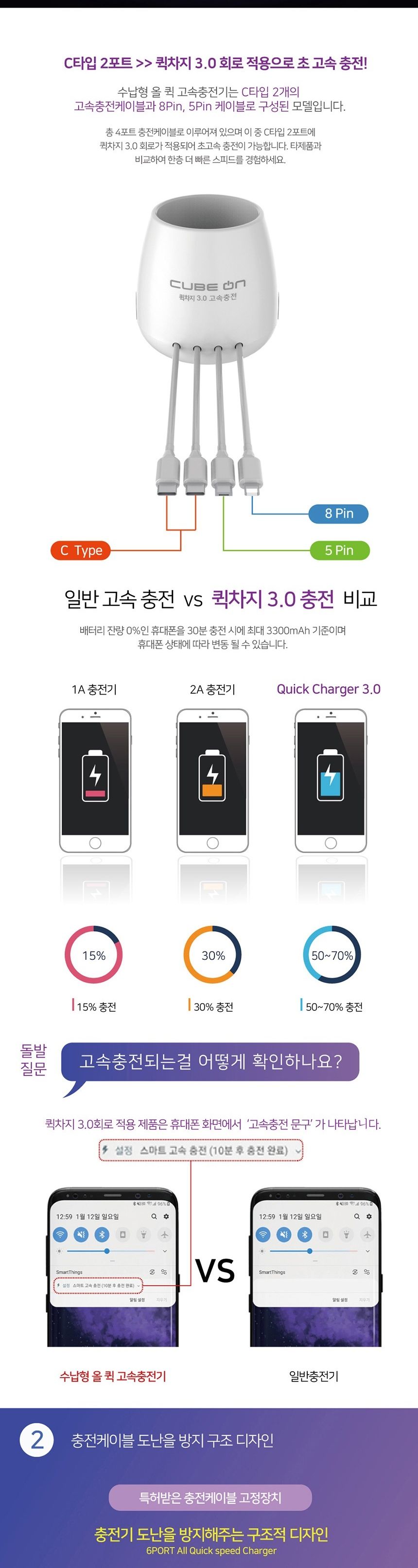 업소용멀티충전기/스마트폰충전기/C타입충전기/초고속충전기/고속멀티충전기/멀티충전기/갤럭시충전기/멀티