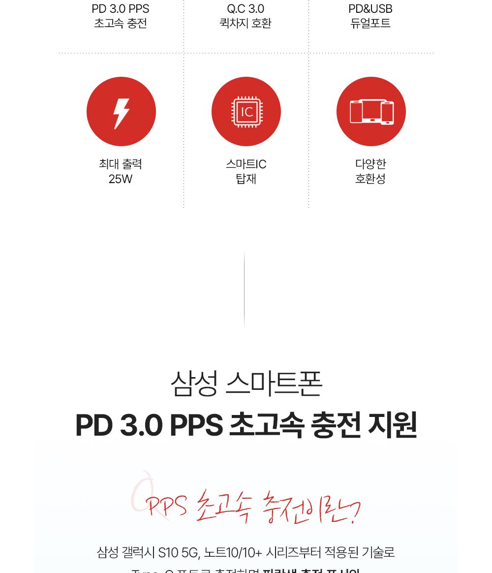 핸드폰고속충전/스마트폰고속충전/고속충전기/충전기/가정용충전기