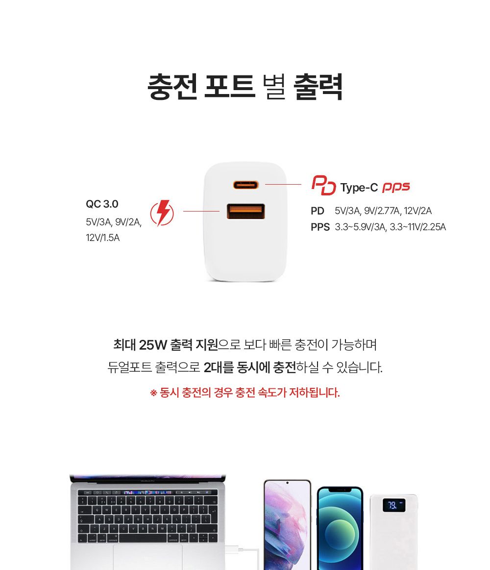 핸드폰고속충전/스마트폰고속충전/고속충전기/충전기/가정용충전기