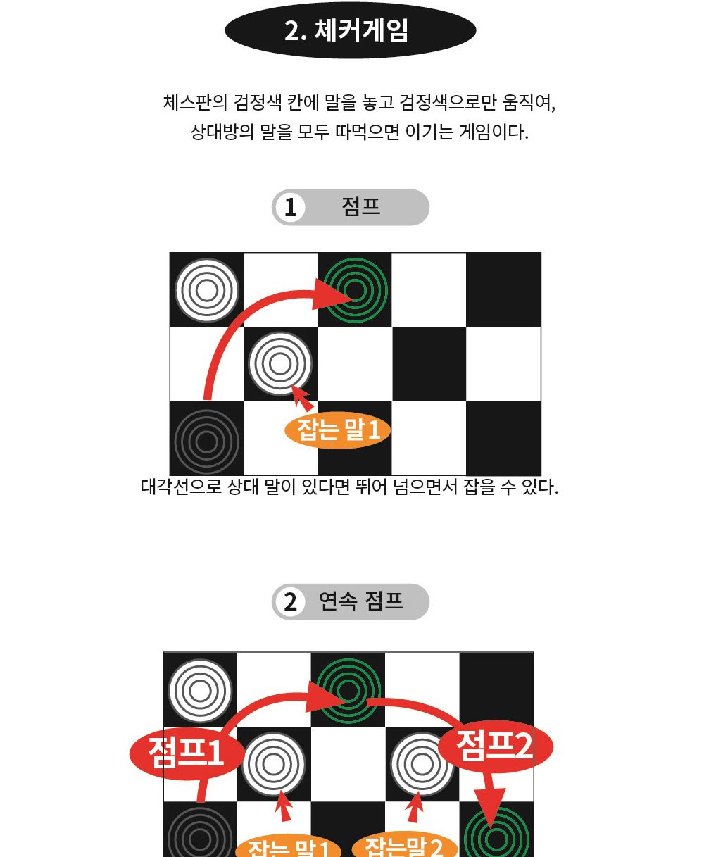 체스판/테이블게임/체스/보드게임/체스말