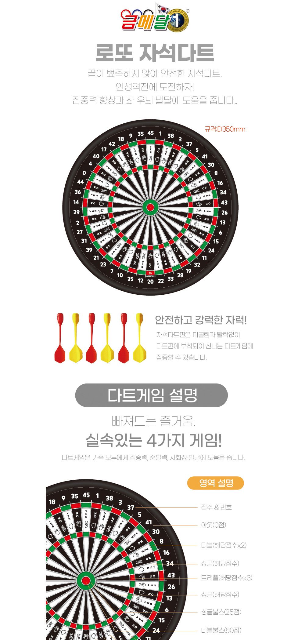 게임/다트게임/보드게임/다트놀이