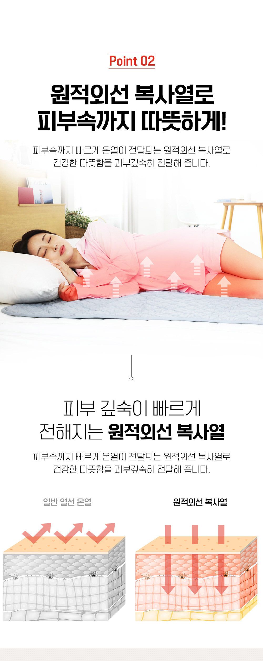 침대전기매트/카본매트/전기매트1인용/캠핑전기장판/그래핀탄소매트/캠핑온열매트/1인용전기매트/차박전기