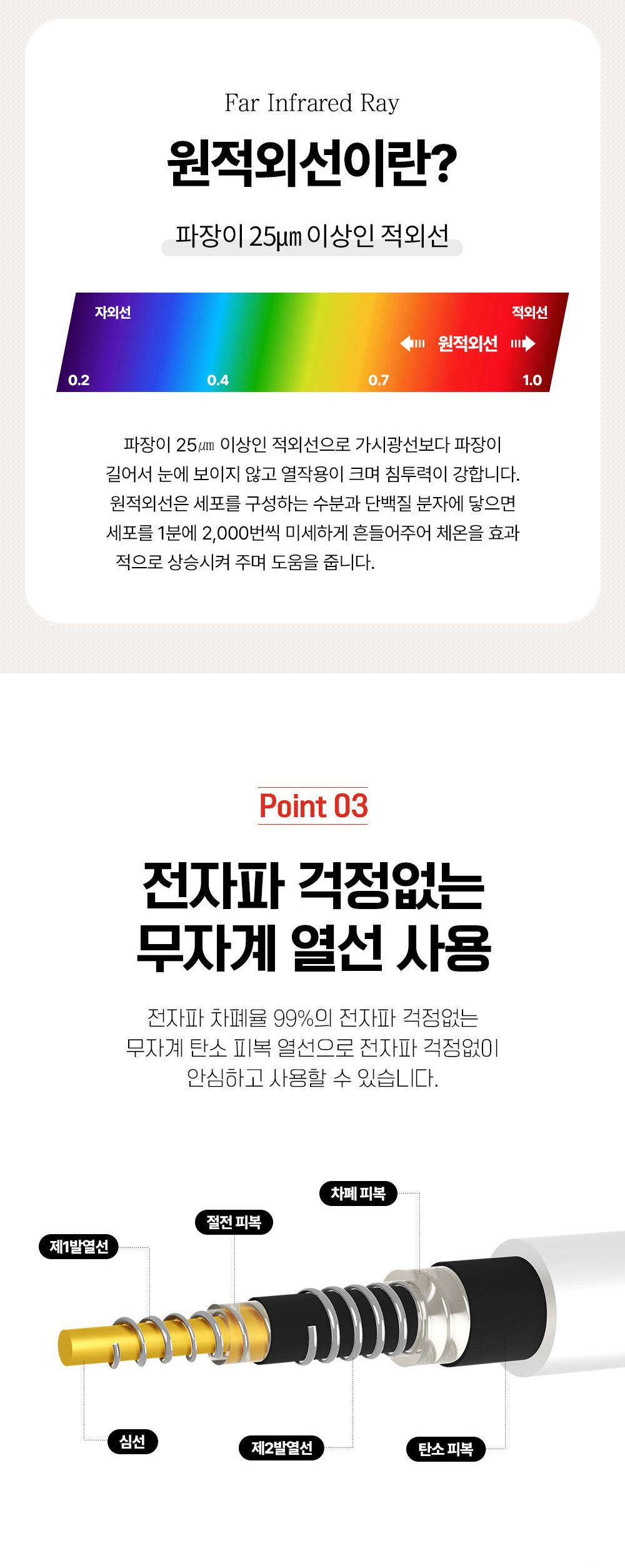 침대전기매트/카본매트/전기매트1인용/캠핑전기장판/그래핀탄소매트/캠핑온열매트/1인용전기매트/차박전기