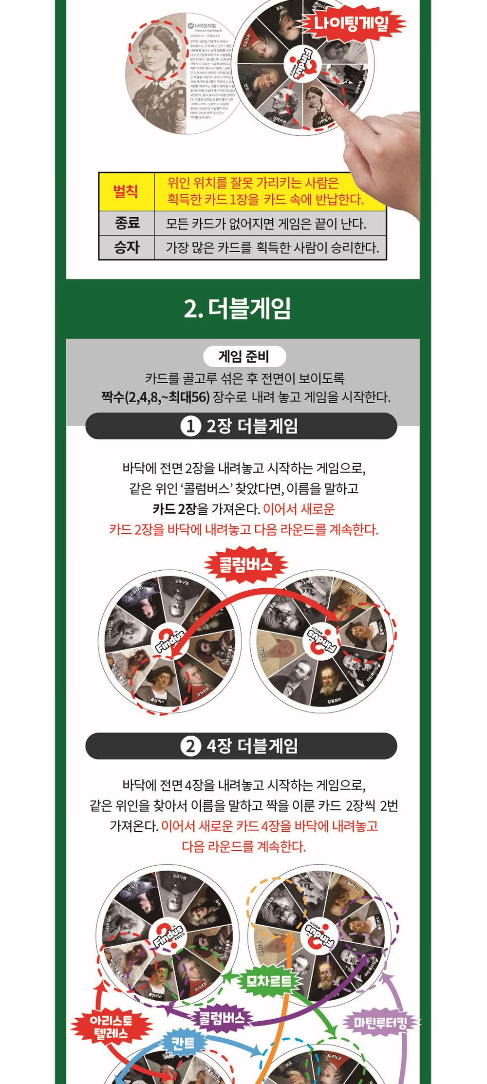 장난감/게임완구/게임/게임놀이/완구