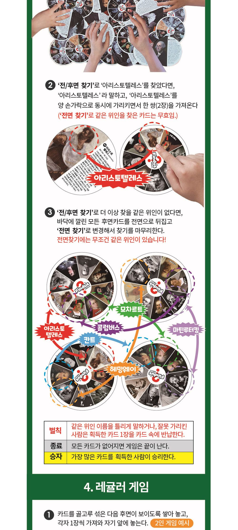 장난감/게임완구/게임/게임놀이/완구