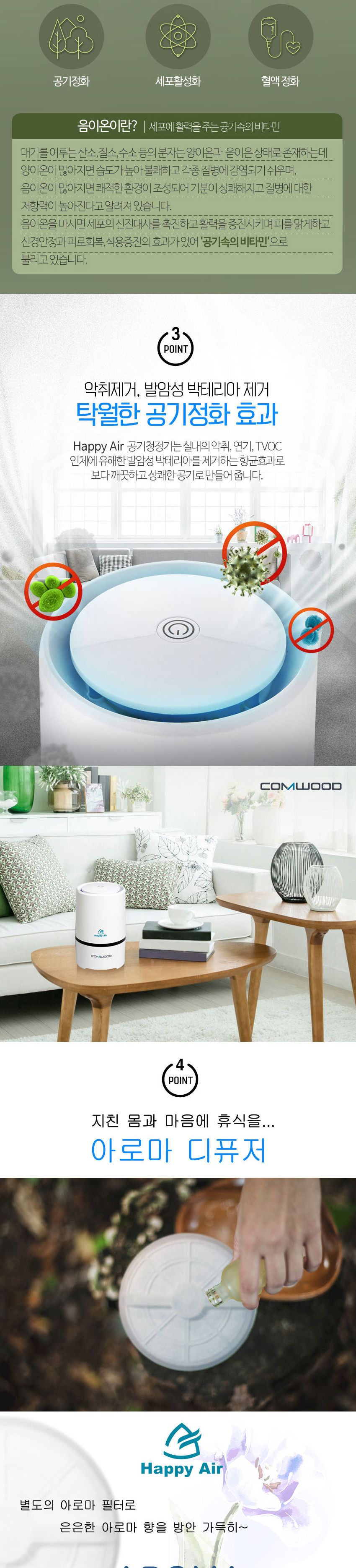 청정기/가정용/헤파필터/공기청정기/공기정화