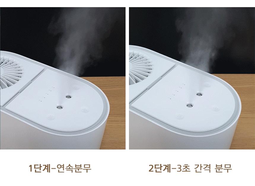 지니큐 ZQ-HM700 선풍기 무선가습기 듀얼분사가습/가습기/미니가습기/무드등/조명가습기/무드가습기/간편가