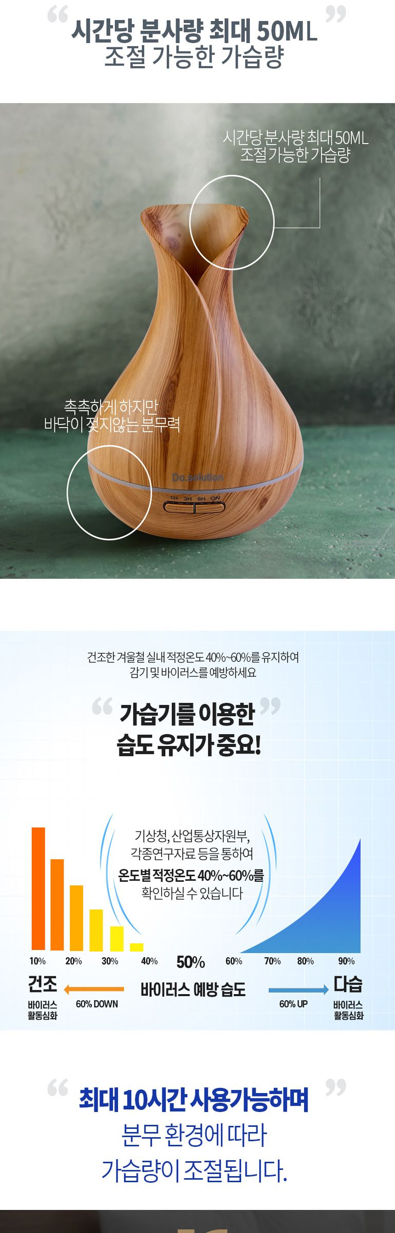 호리병안개가습기(400ml)초음파가습기 미니우드가습기/우드가습기/안개가습기/가습기/인테리어가습기/실내