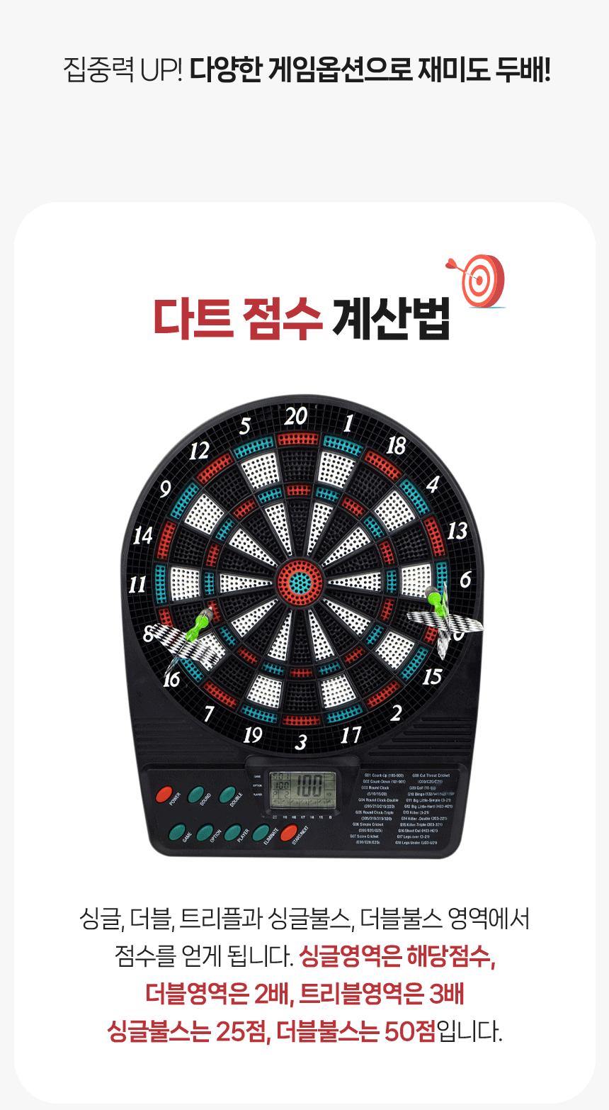 OKIO 전자다트 미니/다트/다트놀이/벽걸이다트/표적게임/집콕놀이/홈게임/게임/내기게임/벽걸이다트놀이/전