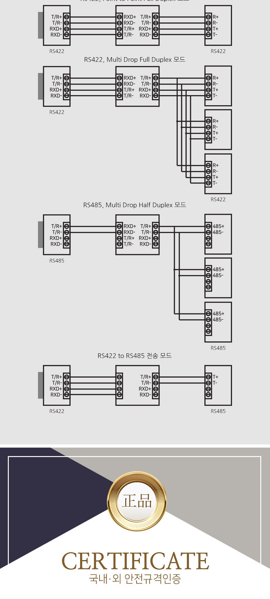RS422 to RS485 아이솔레이션 컨버터 리피터/컨버터/시리얼컨버터/젠더/이더넷컨버터/광컨버터/브라켓/신호
