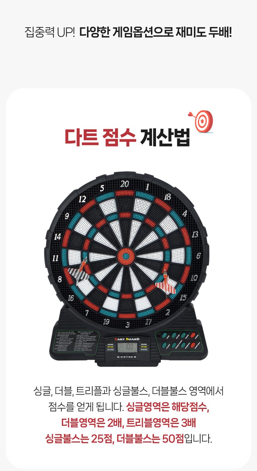 OKIO 전자다트 중형(4월30일입고예정)/다트/다트놀이/벽걸이다트/표적게임/집콕놀이/홈게임/게임/내기게임/