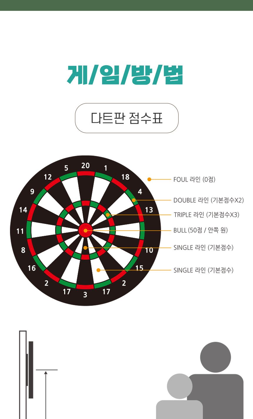 던지기/안전다트/마그네틱/벽걸이다트/힐리타임/자석다트/국민스포츠게임/줄거운놀이/다트판/다트게임