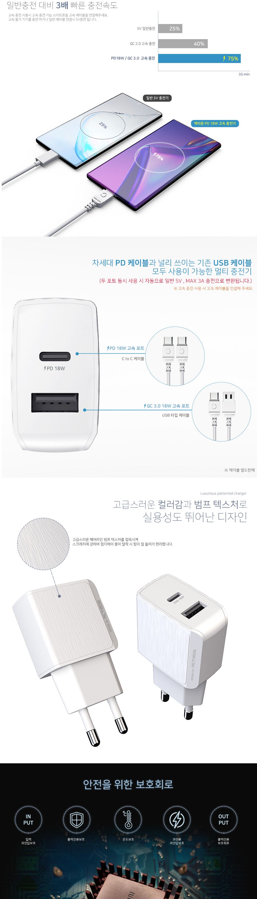 멀티어댑터/충전기/멀티충전기/멀티아답타/충전아답터/C타입고속충전기/멀티고속충전기/고속충전기/PD충전