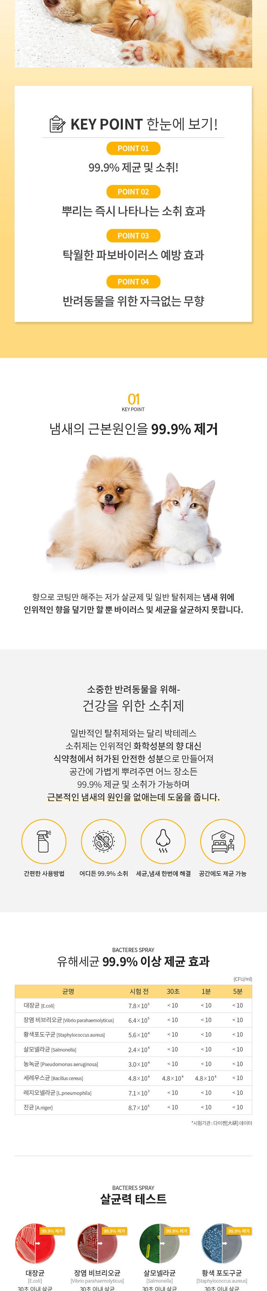 박테레스 무향 살균 탈취 소취제 산책후 발에 소독 AA/소취제/강아지탈취제/강아지소독수/반려견탈취제/반