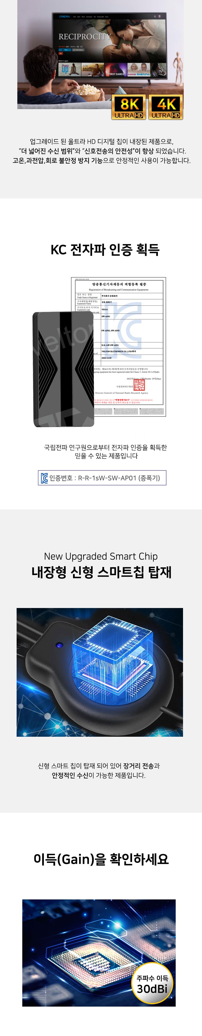 벨톤 디지털 TV 지상파 안테나 신호 증폭 UHD S-ANT80/안테나/TV안테나/지상파방송/위성안테나/티비안테나/