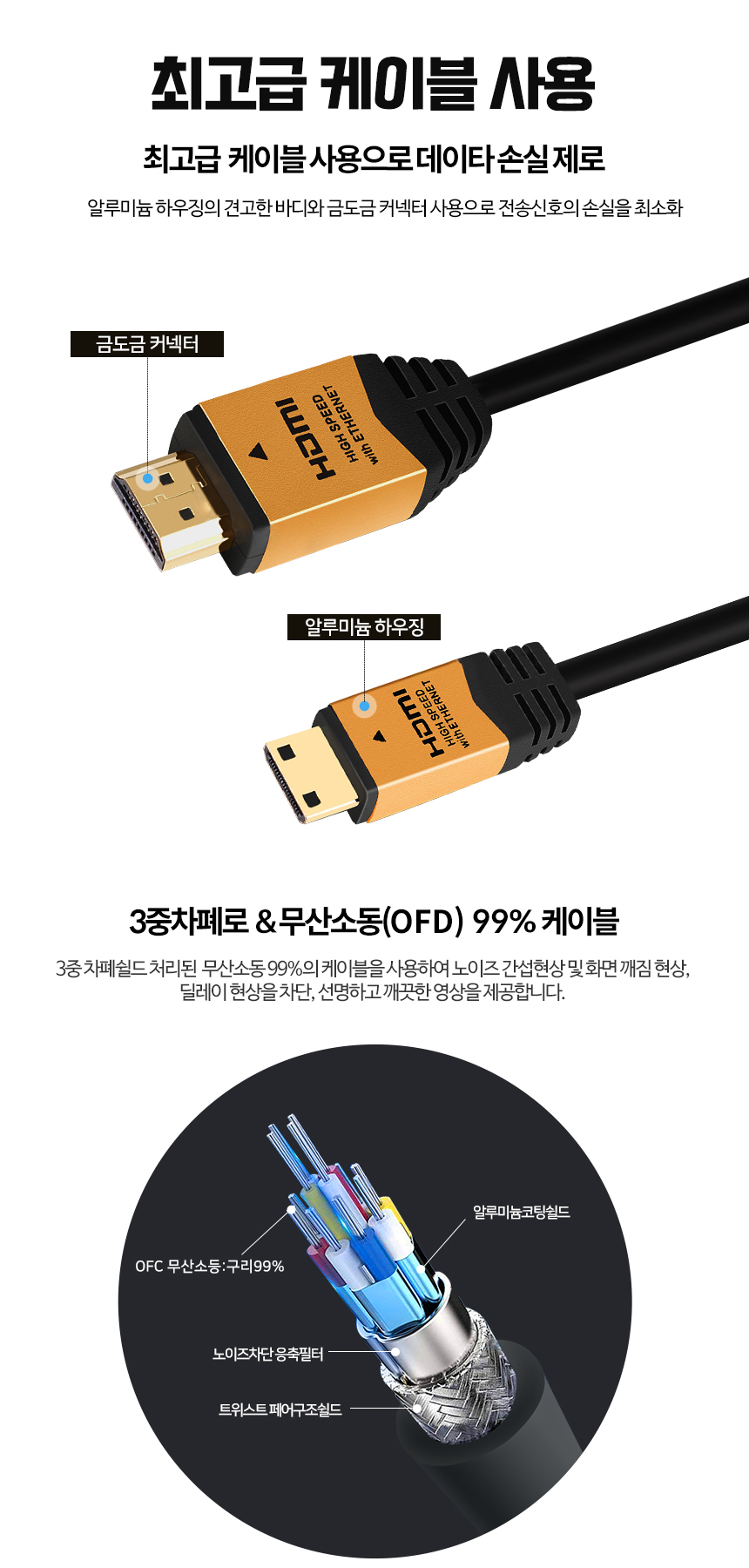 케이베스트 mini hdm to hdmi 케이블 길이 1.0m/DISPLAYPORT/디피케이블/DP케이블/디스플레이포트/모니터케