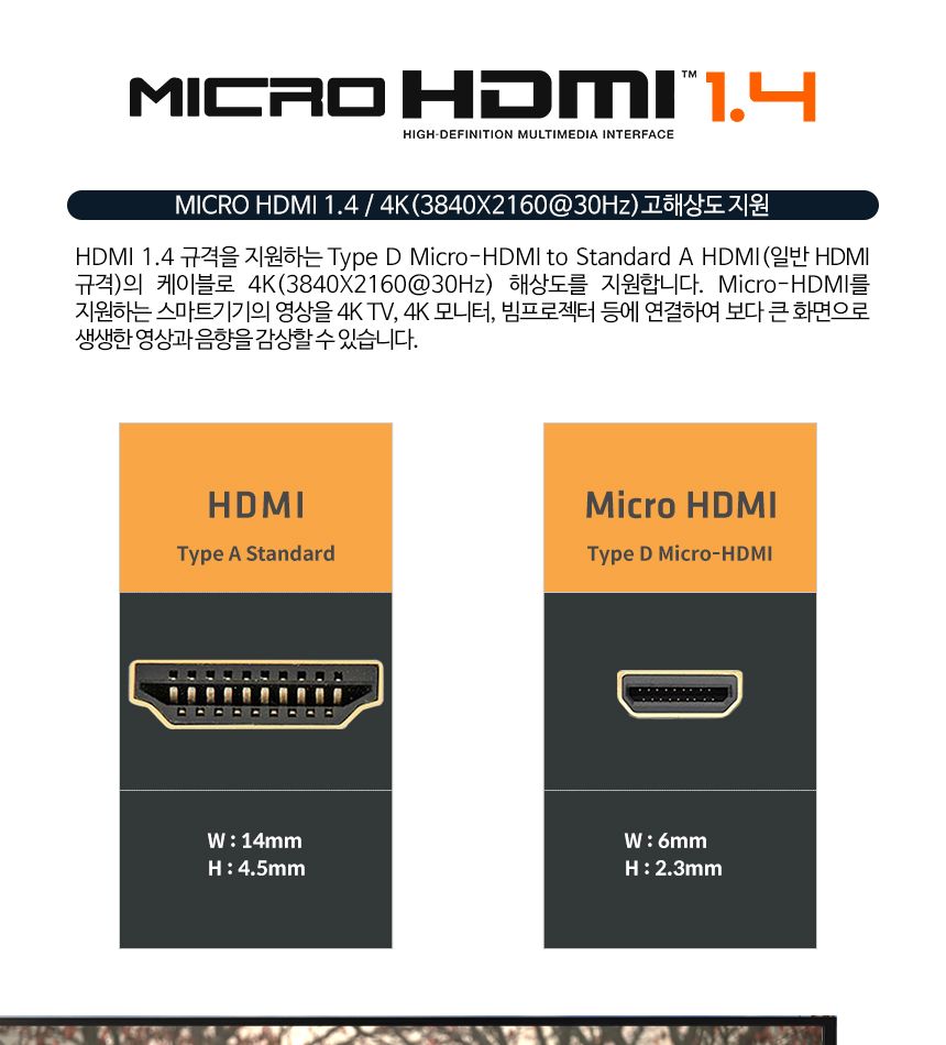 케이베스트 micro hdm to hdmi 케이블 길이 1.0m/DISPLAYPORT/디피케이블/DP케이블/디스플레이포트/모니터