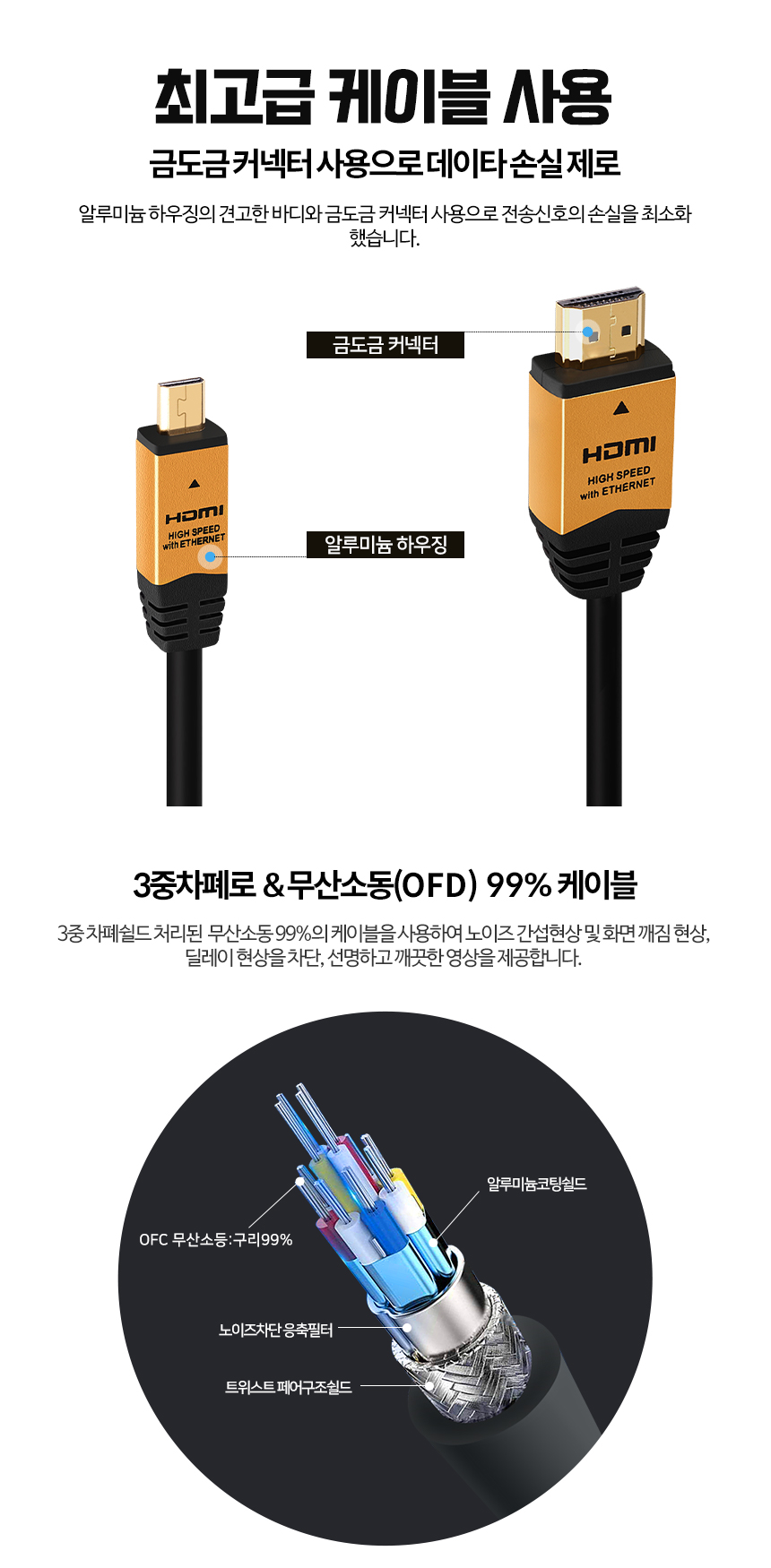 케이베스트 micro hdm to hdmi 케이블 길이 1.0m/DISPLAYPORT/디피케이블/DP케이블/디스플레이포트/모니터