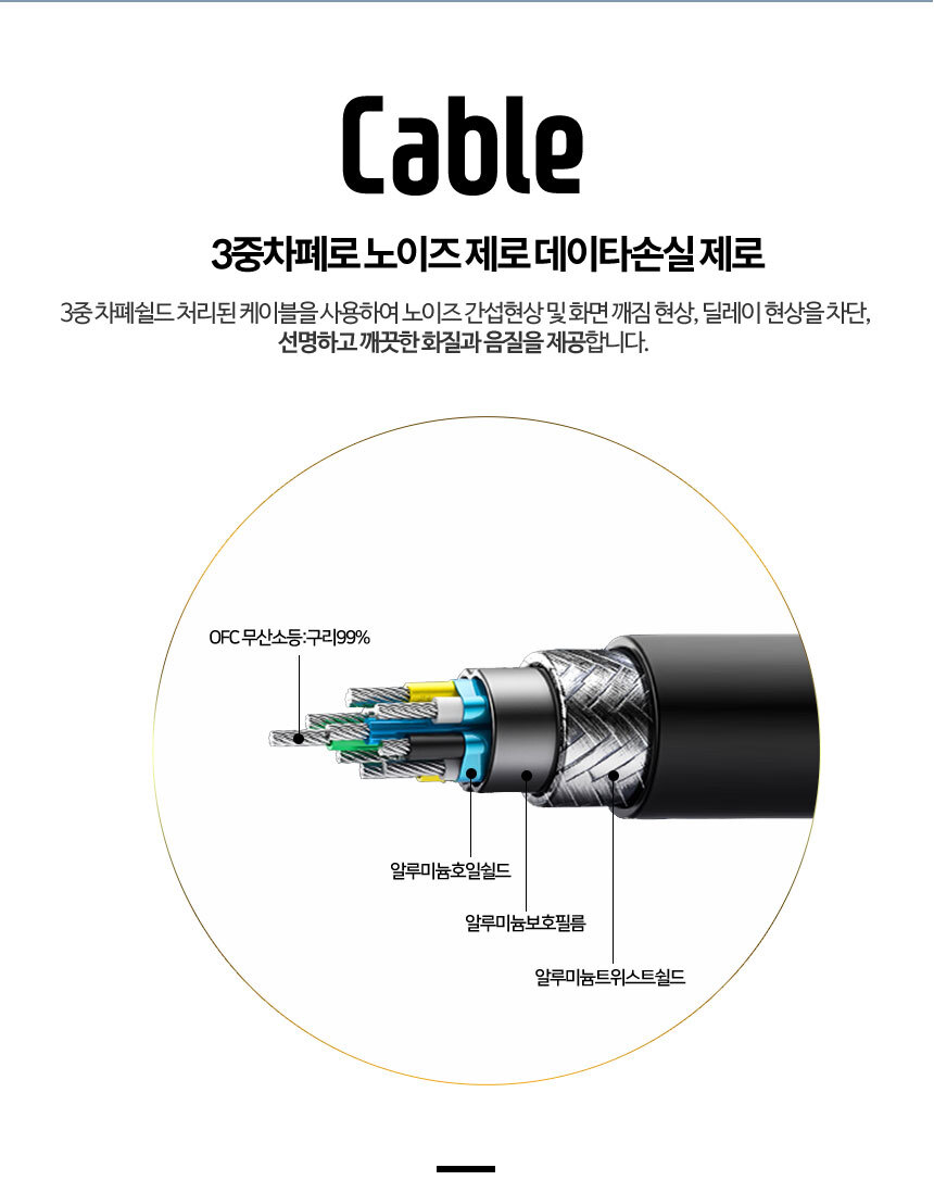 케이베스트 4K DP TO HDMI 케이블 1.0m/케이블/디스플레이케이블/DP케이블/HDMI변환케이블/미니디스플레이