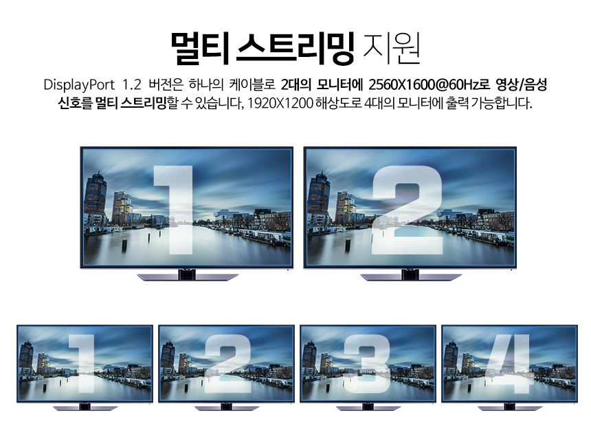 케이베스트 DP케이블 더미 디스플레이포트 V1.2 1.0m/DISPLAYPORT/디피케이블/DP케이블/디스플레이포트/모