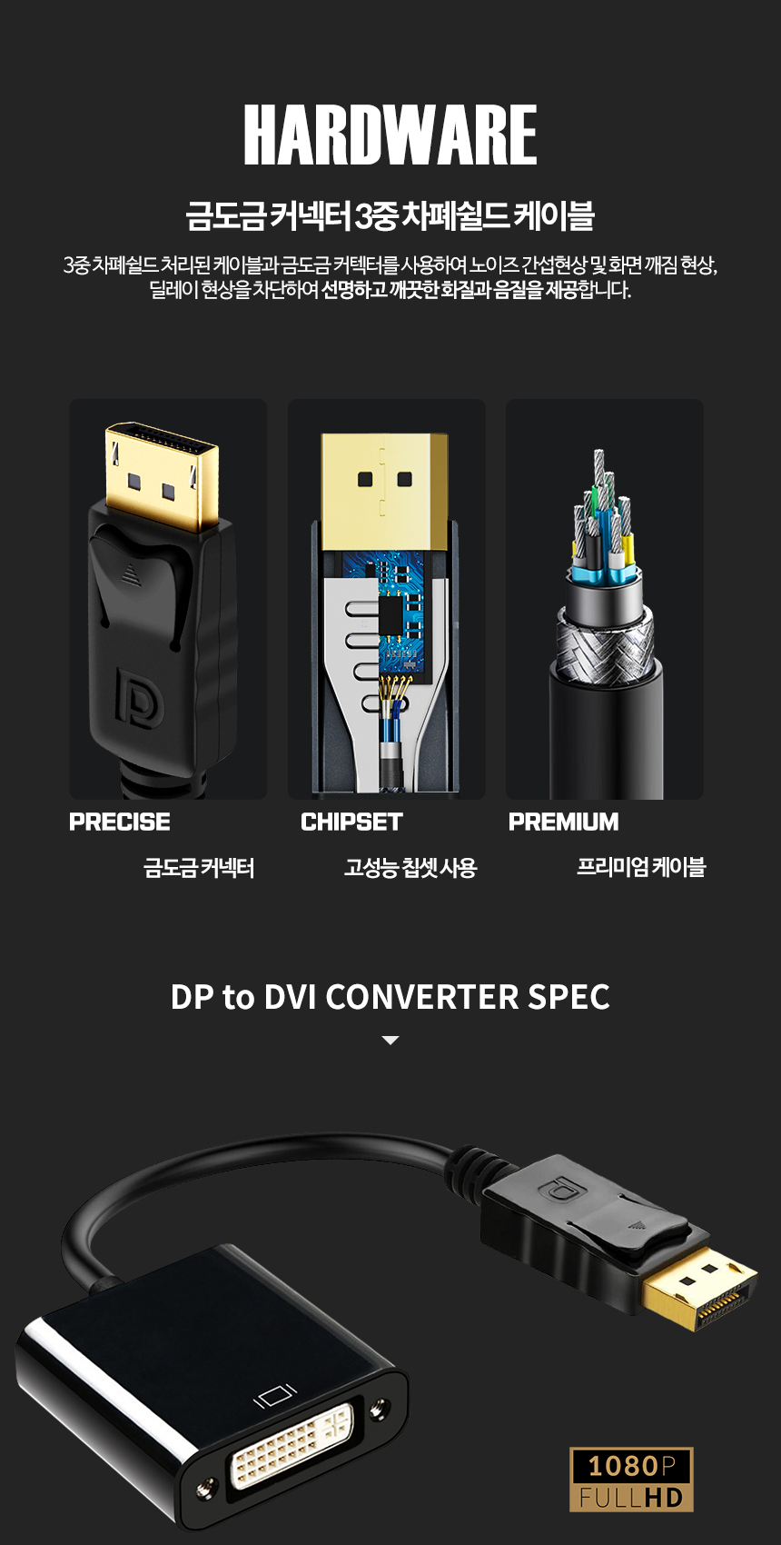 케이베스트 dp to dvi 컨버터 연장 변환 젠더/DVI/DVI젠더/젠더/변환젠더/DVI연장젠더/연장젠더/DVI케이블