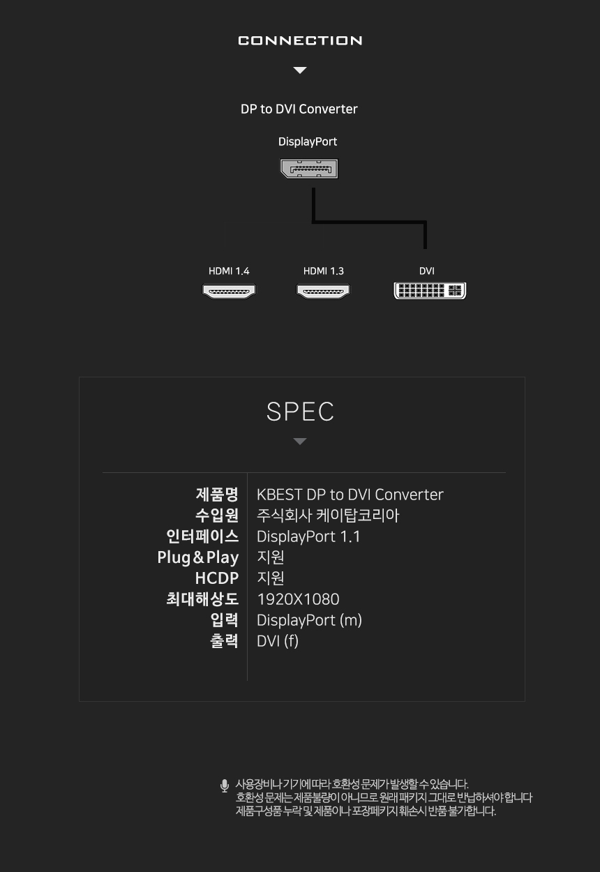 케이베스트 dp to dvi 컨버터 연장 변환 젠더/DVI/DVI젠더/젠더/변환젠더/DVI연장젠더/연장젠더/DVI케이블