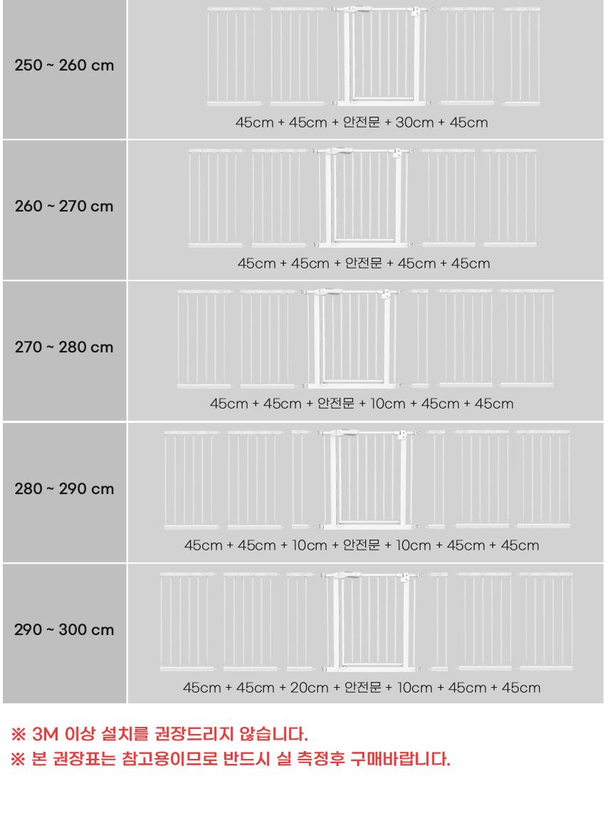 현관 강아지 펫도어 연장 패널 베란다문 확장 펜스/울타리/강아지펜스/강아지안전문/고양이펜스/고양이안전