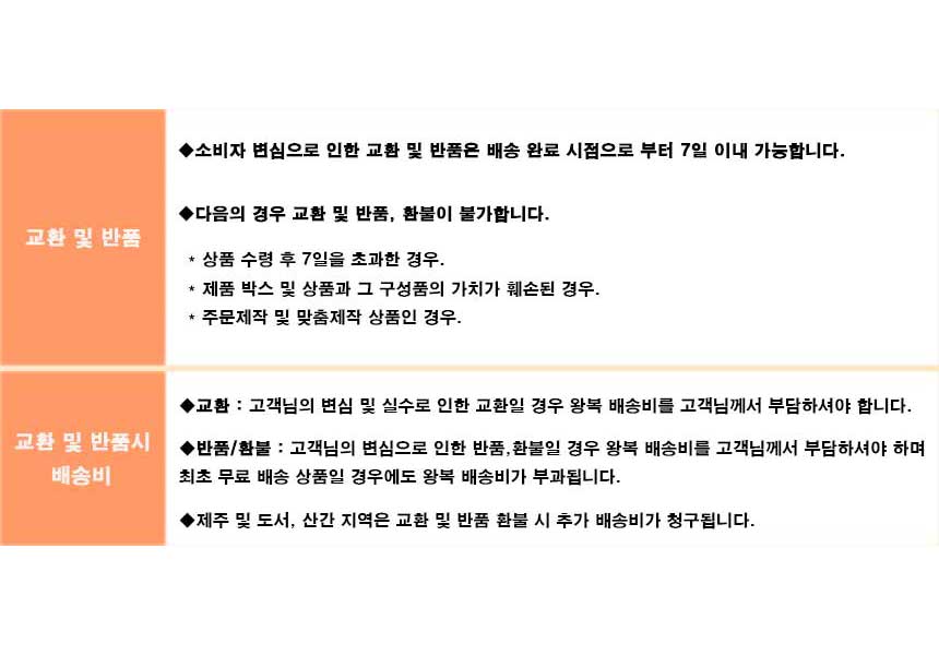 가족 보드 게임 범인 검거 초성게임왕 경찰 수사대/가족게임/가족보드게임/초등학생보드게임/어린이선물/실