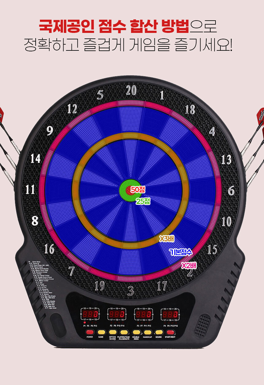 스토리빙 특대형 고급 벽걸이 전자 다트(다트핀 포함)/다트게임/다트놀이/다트핀/다트판/가족게임/전자다트