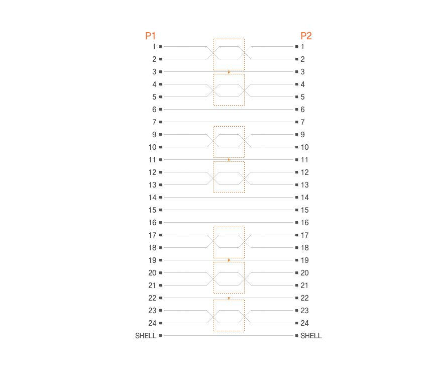 NM DD20Z DVI-D 듀얼 케이블 2m/케이블/DVI케이블/듀얼케이블/듀얼DVI케이블/모니터연결케이블/모니터케이