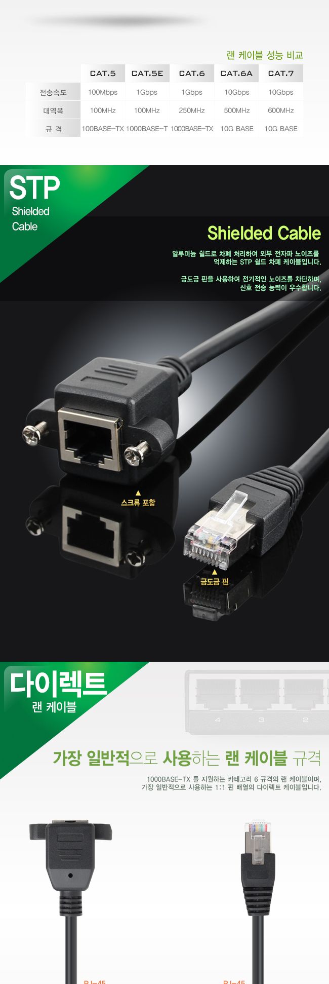 NM CAT.6 STP 다이렉트 연장 판넬형 케이블 0.3m/연장케이블/랜연장케이블/랜선연장/연장형케이블/랜연결케