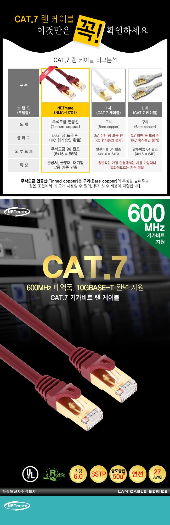 NM U701Z CAT.7 SSTP 다이렉트 케이블 1m/다이랙트랜선/다이렉트랜선/랜연결케이블/컴퓨터렌케이블/렌선케