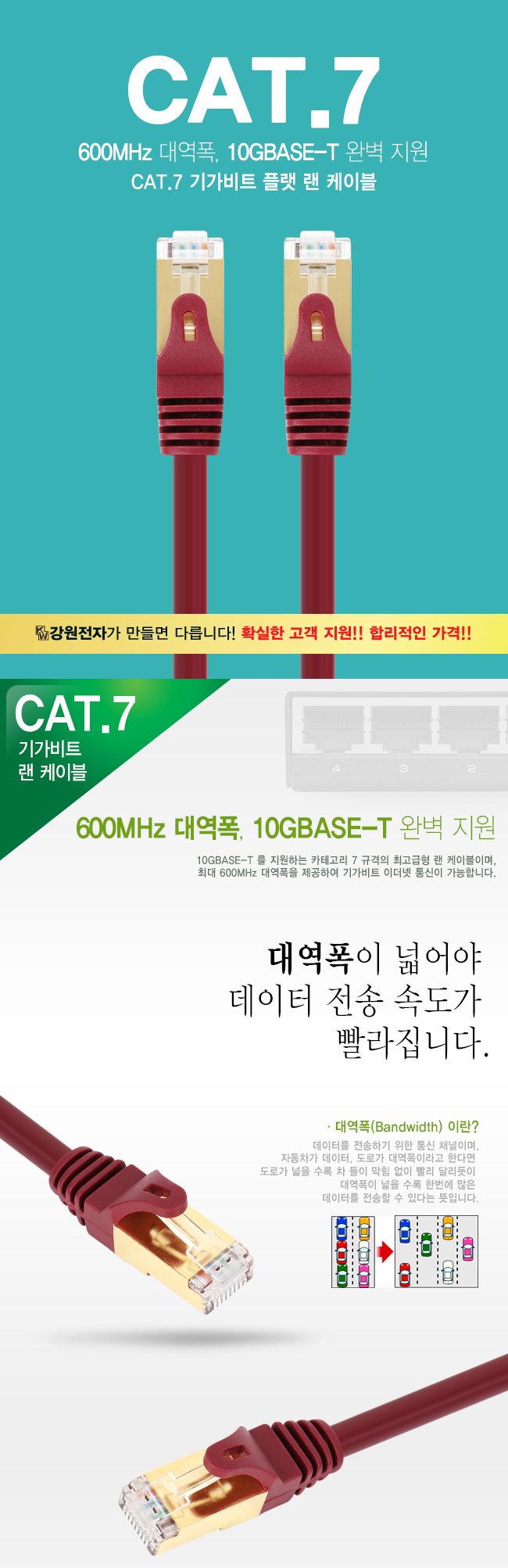 NM U7005Z CAT.7 SSTP 다이렉트 케이블 0.5m/다이랙트랜선/다이렉트랜선/랜연결케이블/컴퓨터렌케이블/렌선