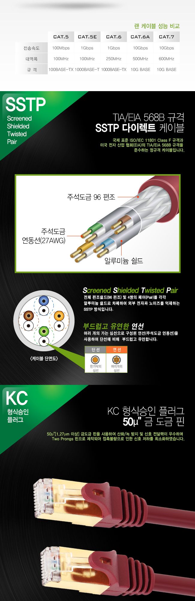 NM U7005Z CAT.7 SSTP 다이렉트 케이블 0.5m/다이랙트랜선/다이렉트랜선/랜연결케이블/컴퓨터렌케이블/렌선