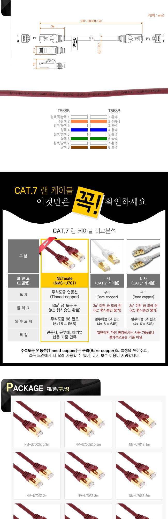 NM U7005Z CAT.7 SSTP 다이렉트 케이블 0.5m/다이랙트랜선/다이렉트랜선/랜연결케이블/컴퓨터렌케이블/렌선
