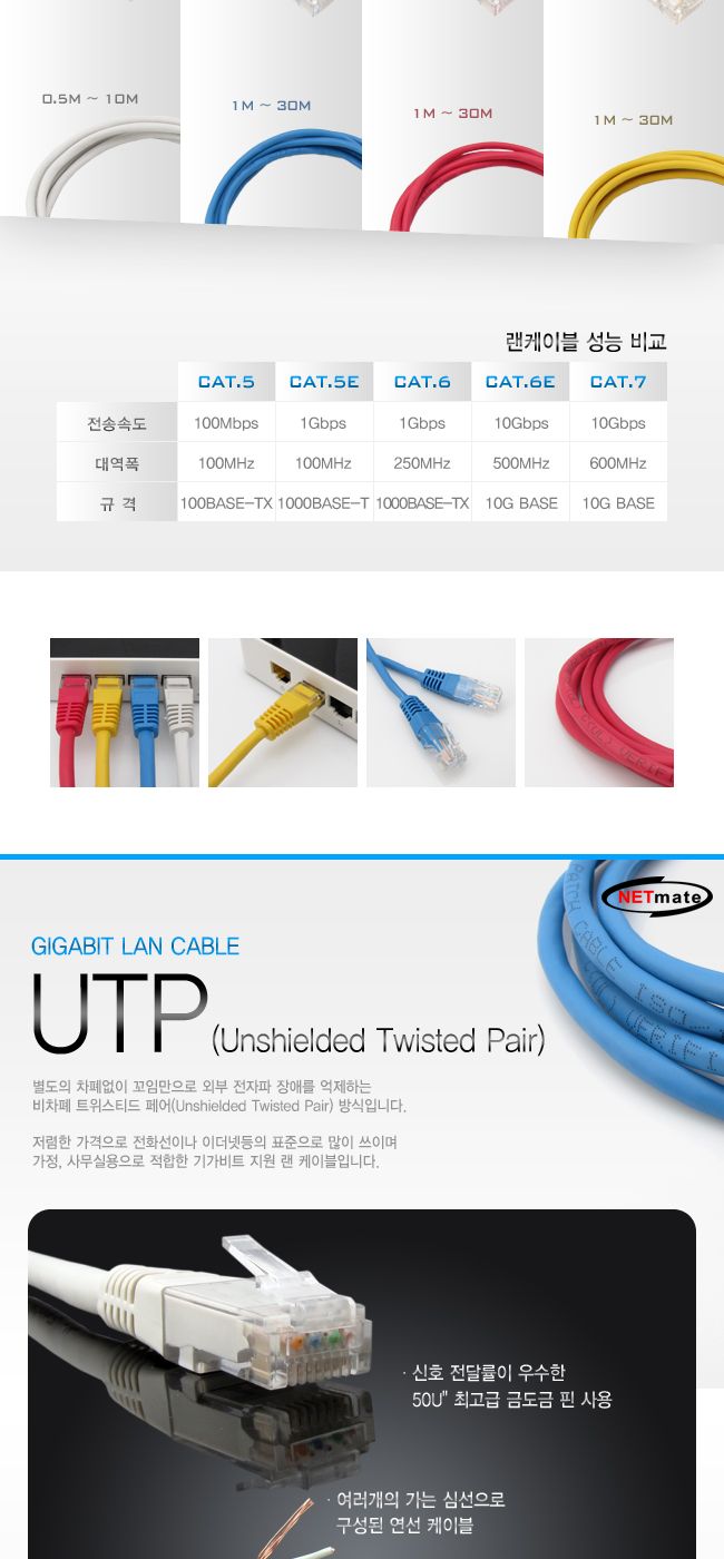 NM CAT.6 UTP다이렉트 케이블(블루) 20m/랜연결케이블/컴퓨터렌케이블/렌선케이블/컴퓨터인터넷케이블/케이
