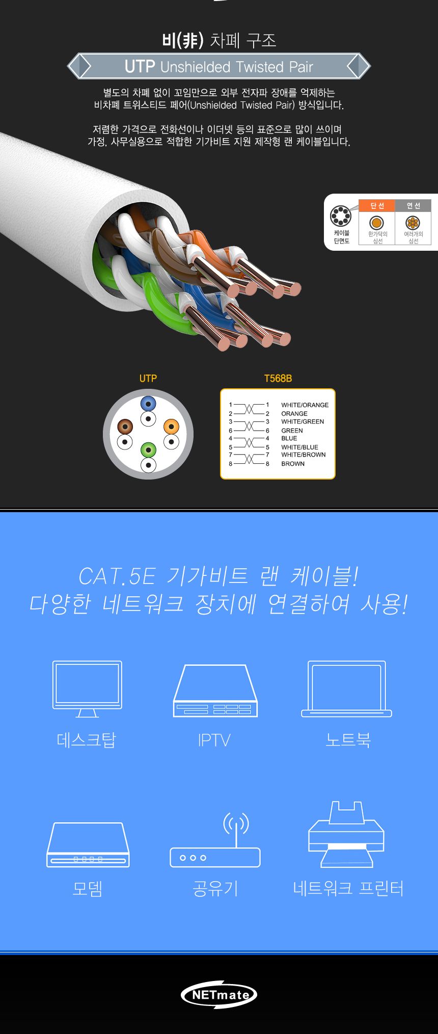 NM CAT.5E UTP 케이블 100m (단선 그레이)/랜선/랜케이블/랜케이블선/릴케이블/릴선/케이블릴/랜케이블릴/