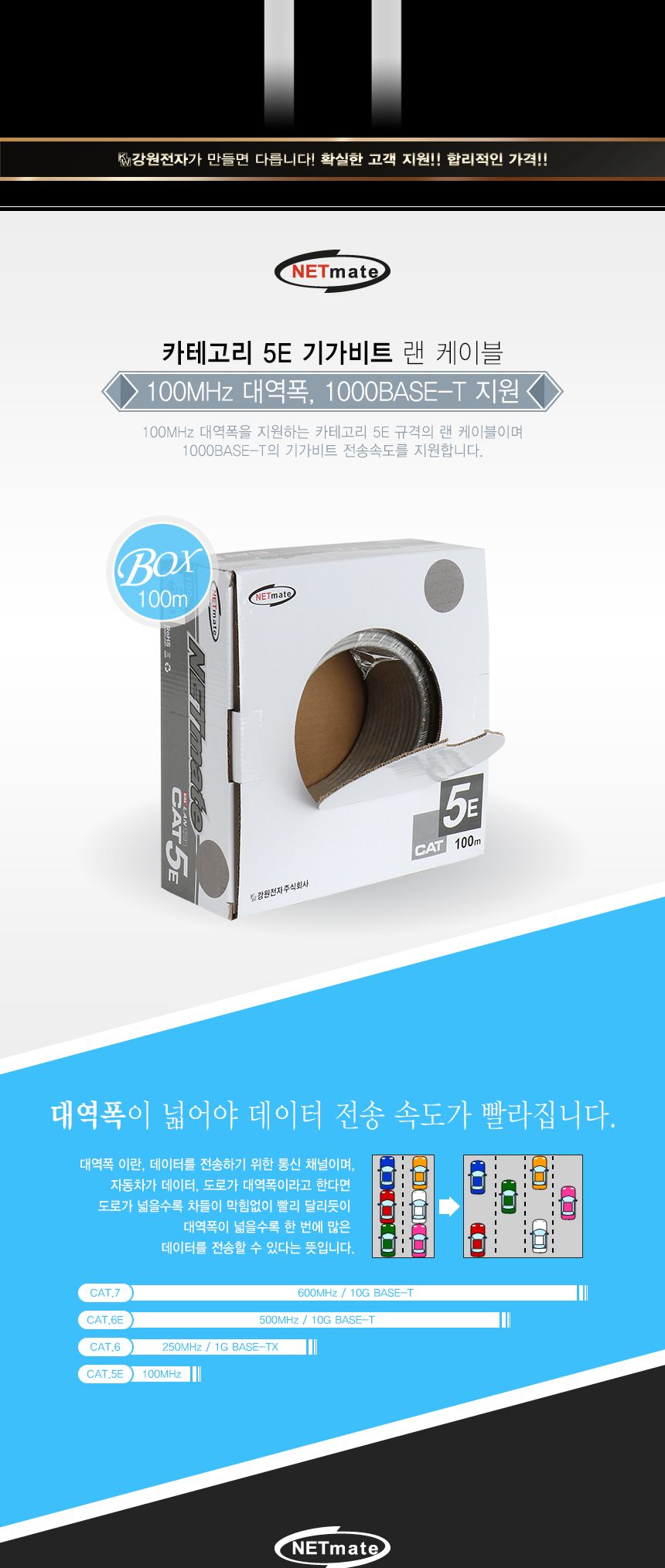NM CAT.5E UTP 케이블 100m (연선 그레이)/랜선/랜케이블/랜케이블선/릴케이블/릴선/케이블릴/랜케이블릴/