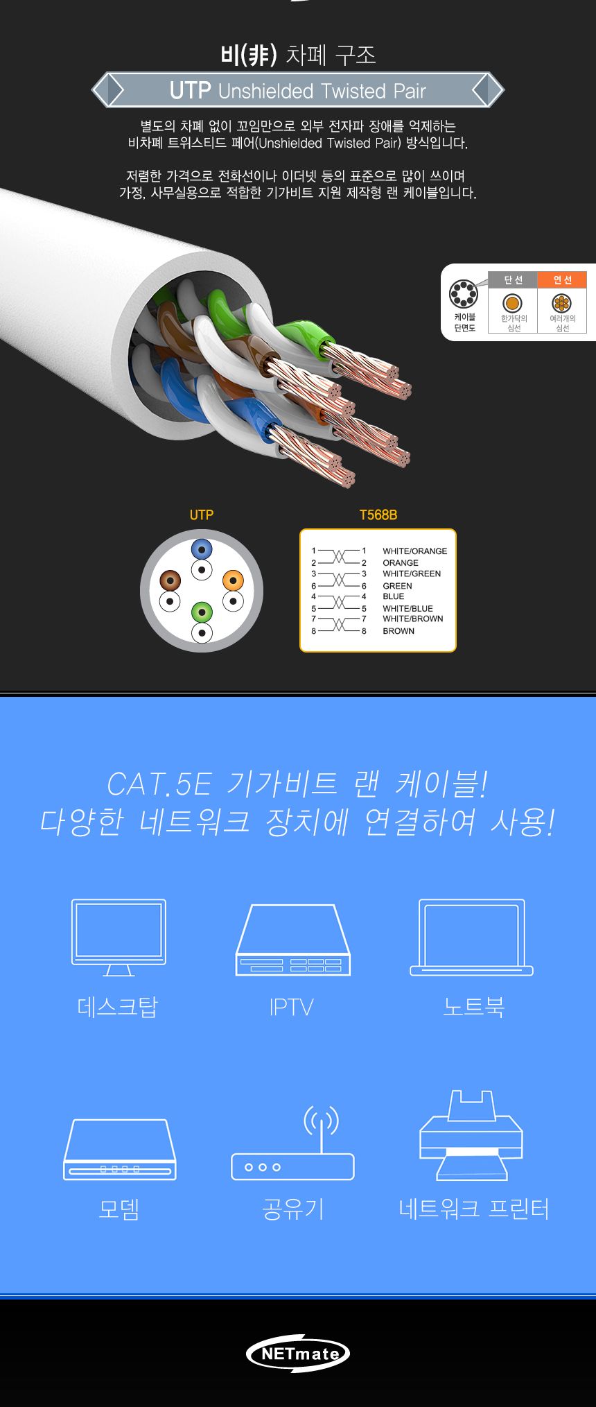 NM CAT.5E UTP 케이블 100m (연선 그레이)/랜선/랜케이블/랜케이블선/릴케이블/릴선/케이블릴/랜케이블릴/