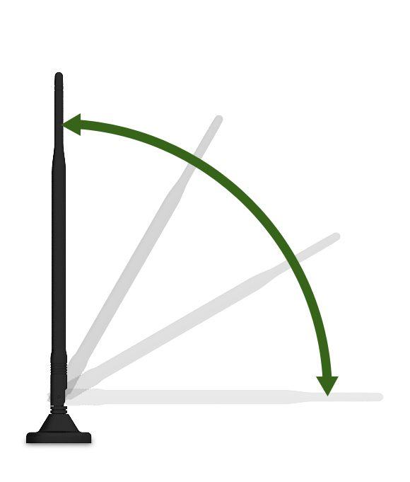 아이피타임 N007 안테나/공유기안테나/안테나/네트워크안테나/네트워크장비/무선공유기안테나/무선안테나/
