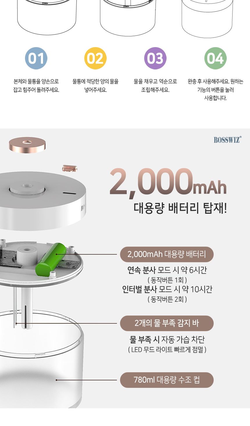 유무선 초음파식 강력가습효과 무드램프 780ML/가습기/미니가습기/사무실가습기/휴대용가습기/책상가습기/
