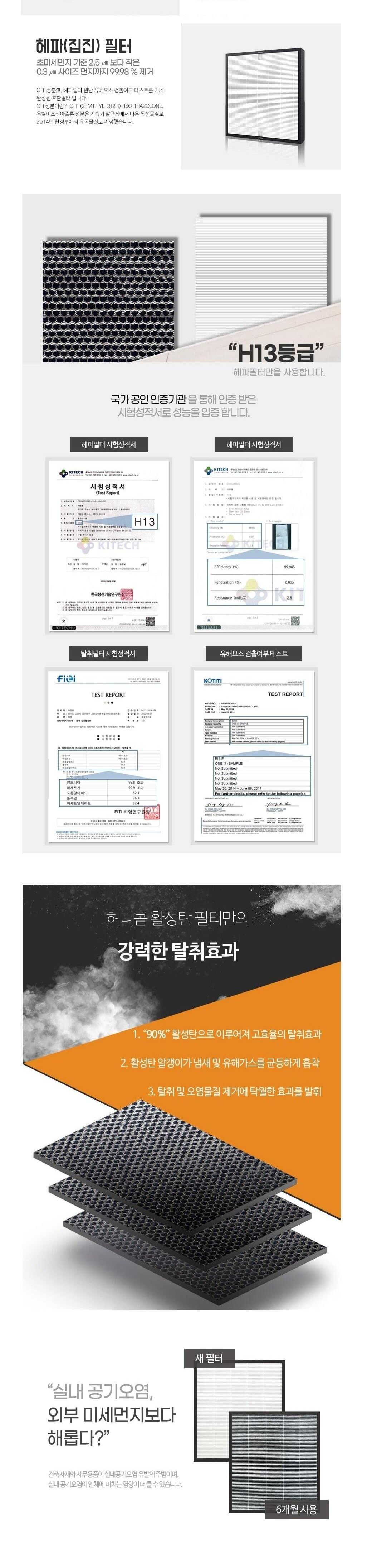 ACL131ZOSKGR 국산 SK매직 코어12 13평 호환필터/SK매직필터/SK필터/공청기필터/공기청정기필터/교환용필터
