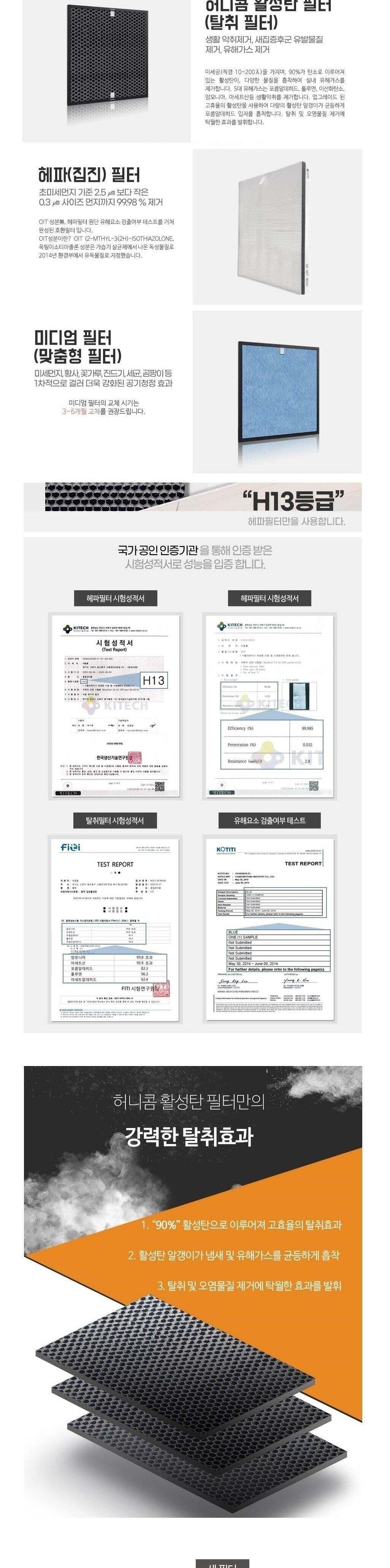 국산 SK매직 ACLV12BRTLWH 미니9평 5종 호환필터 공기/SK매직필터/SK필터/공청기필터/공기청정기필터/교환