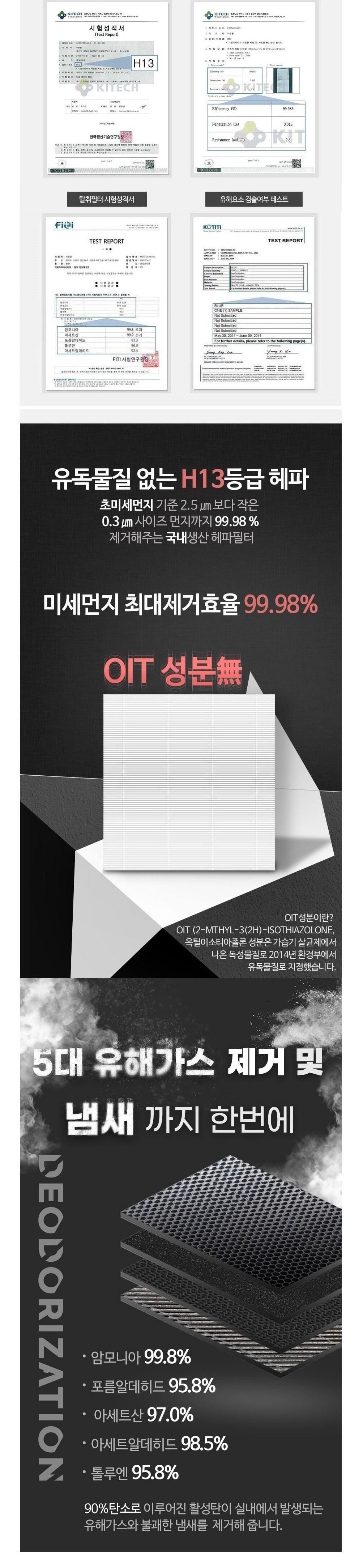 국산 삼성호환 복합일체형3P AX142N9081SD 블루스카이/삼성공기청정기/삼성필터/삼성청정기필터/청정기필터