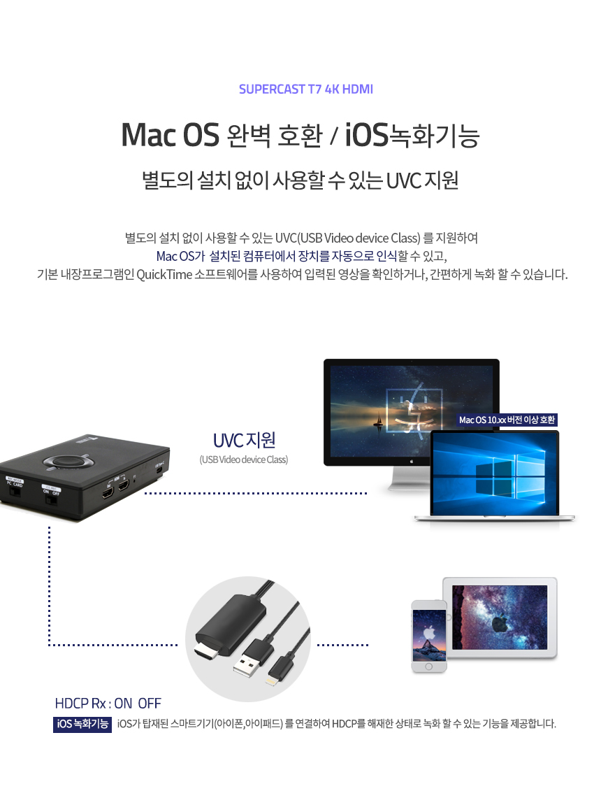 HDMI 외장형 캡쳐카드 4K 캡쳐보드 CH1010/캡쳐보드/캡처보드/캡쳐카드/HDMI캡쳐보드/외장형캡쳐보드/외장
