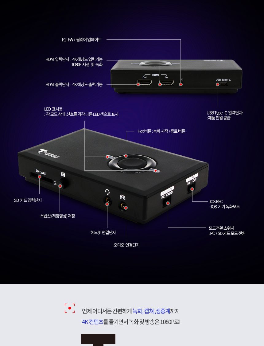 HDMI 외장형 캡쳐카드 4K 캡쳐보드 CH1010/캡쳐보드/캡처보드/캡쳐카드/HDMI캡쳐보드/외장형캡쳐보드/외장