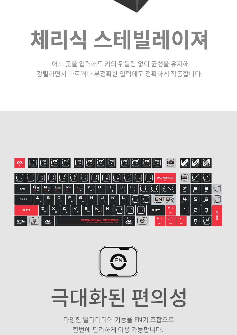 몬카 MONKA 유 무선 블루투스 기계식 키보드KG991W DS/키보드/무선키보드/키보드세트/마우스세트/무선마우